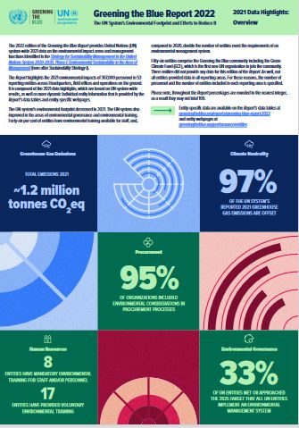 Greening The Blue Report 2022 : The UN System's Environmental Footprint ...